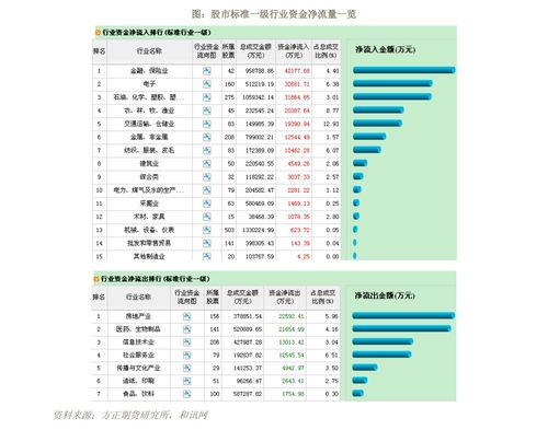 决胜财报季：纳指期货与A股科技基金联动深度解析，抓住全球科技浪潮脉搏！