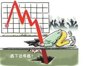 交易心态崩溃边缘（期货交易直播间）从A股