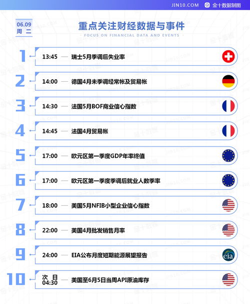 洞悉市场脉搏，笑傲环球交易：黄金原油短线战法席卷恒指德指新战场！