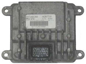 Fünf typische Fehler beim Investieren in