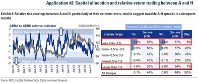 揭秘期货直播间的“情绪密码”：舆情分析系统如何预判A股商品动向