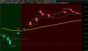放弃技术分析：我是如何用宏观思维，在期货交易直播间掘金原油黄金的