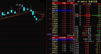 华尔街的秘密武器：一个被严重低估的期货品种，正悄然引爆财富风口！