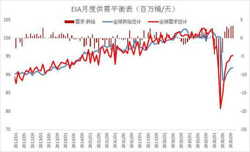 订单流数据解读（期货交易直播间）：洞悉纳