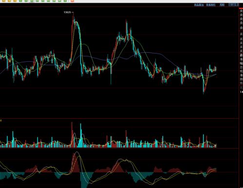 散户恐慌我贪婪：期货直播间揭秘资金逆势加仓恒指与德指多单的秘密