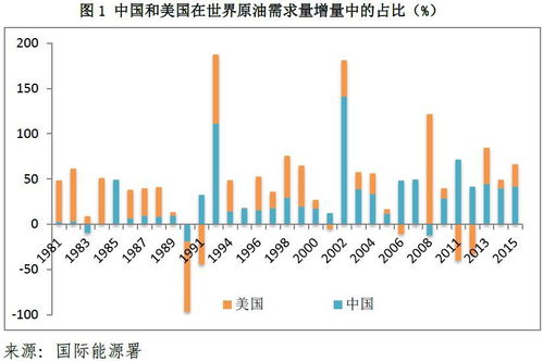 今晚我这样操盘（期货交易直播间）：纳指、黄金、原油多品种实时联动，洞悉市场脉搏，抓住财富机遇！