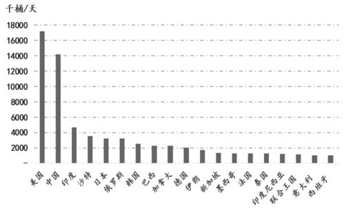 从围棋博弈到期货布局：原油与纳指的战略大局观揭秘