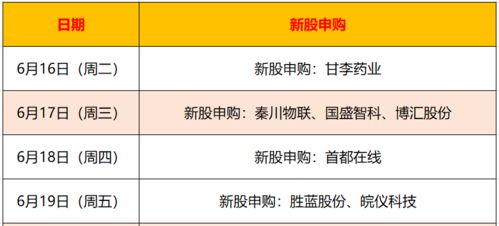 交易机会稍纵即逝（期货交易直播间）半小时后解读非农数据实战