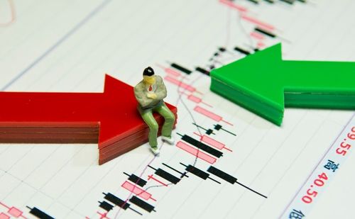 不设止损的哲学——在A股与期货市场中的仓位艺术