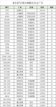 为什么一卖就飞？——揭秘期货交易直播间中的原油与纳指持仓心态终极解密