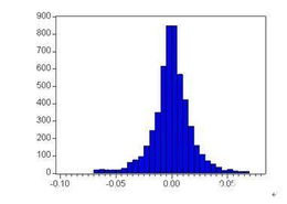 价值投资VS趋势跟踪（期货交易直播间）哪个更适合A股与期货市场，期货价值投资经历