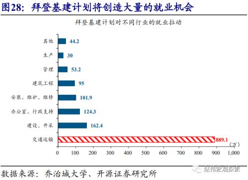 日本结束负利率，全球资金格局重塑：股债期市新机遇