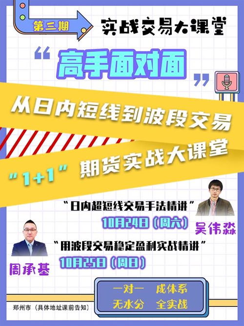 自研指标首次公开（期货交易直播间）——捕捉A股期指转折点的神器