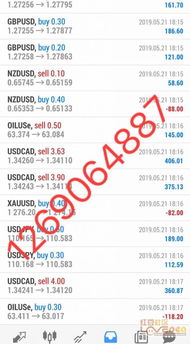 机构级数据源展示（期货交易直播间）：比你快3秒，赢在毫秒之间！