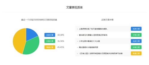 30天交易蜕变计划（期货交易直播间）：从新手到稳定盈利的全流程