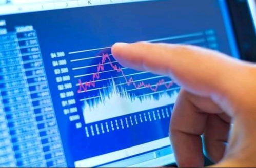 早上送孩子上学路上的A股期指“秒杀”攻略：手机也能玩转当日策略！