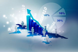 黄金期货直播室避险升温（期货交易直播间）基金加仓逻辑公开