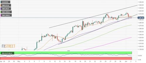 A股万点论的支撑（期货交易直播间）从宏观经济与资金面深度推演