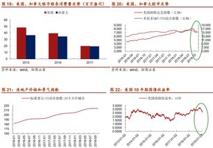 白银强弱对比直播间：金银比变化带来的机会