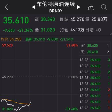 掘金全球财富密码：“核心-卫星”策略，让A股与国际巨头同频共振