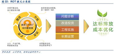 社区驱动研究：点燃期货交易直播间的集体智慧火花