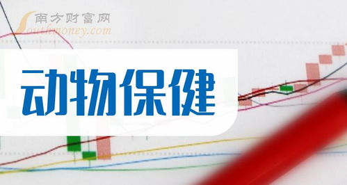 交易者的健康管理：期货交易直播间久坐盯盘族的终极保健指南