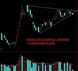 恒指盘后复盘直播间：次日策略框架