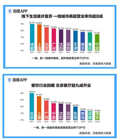 大数据揭示的规律：期货交易直播间，机构正悄然加仓这些“风口”品种！
