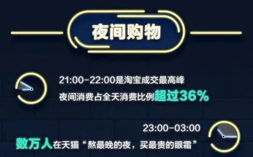 夜盘纳指现捡钱机会（期货交易直播间）用这个方法每周稳定赚生活费