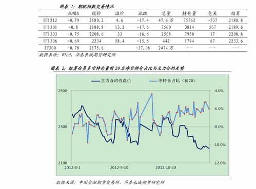 德指盘中逻辑直播间：市场情绪节奏解析