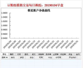 黄金加速！资金全面涌入，多方力量蓄势待发，期货交易直播间揭秘新篇章！