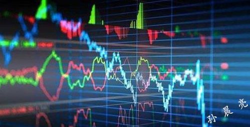 原油趋势延续：期货交易直播间里的“顺势推演”财富密码