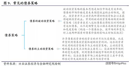 黄金的秘密：资金潮汐下的量化策略巨变，期货直播间深度解析