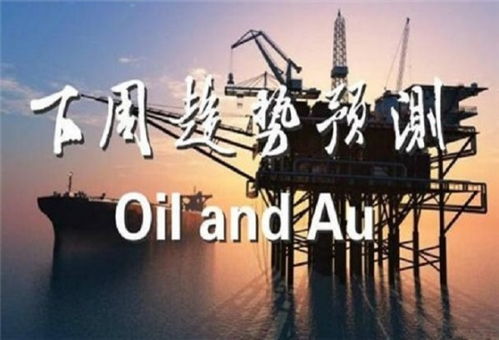 基金主力潜伏（期货交易直播间）黄金休整还是爆发？深度解析，把握黄金未来走势！