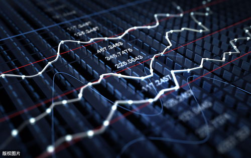 恒指盘整蓄势：期货交易直播间揭秘基金加仓良机