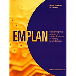 Wie man einen ETF-Sparplan richtig start