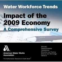 Neue Trends im deutschen Aktienmarkt 202