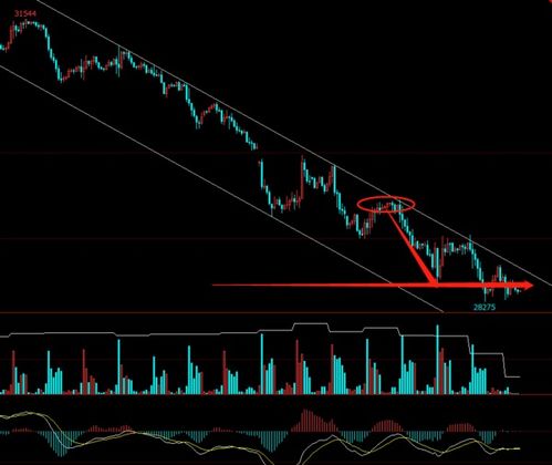 恒指直播间（期货交易直播间）深证指数关键点位与风险控制技巧——操盘高手的秘密武器