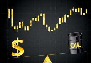 黄金顺势策略直播间：上涨与回踩的节奏处理