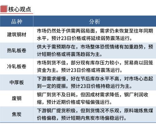 纳指直播间：半导体主升浪与尾盘拉升陷阱全面解析