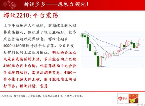 原油高位震荡（期货交易直播间）趋势延续还是反转？，原油期货直播室期货直播