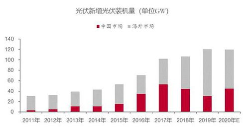 国际期货直播室（期货交易直播间）全球能源战争与大宗趋势，国际期货直播间在线视频