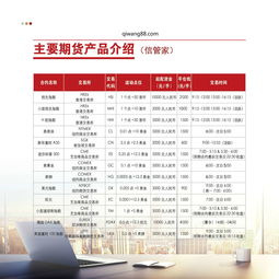 德指期货直播室（期货交易直播间）欧洲 5G、半导体题材挖掘，德指期货交易技巧