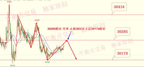 恒指期货直播室（期货交易直播间）新能源产业链港股映射机会，恒指期货直播讲解