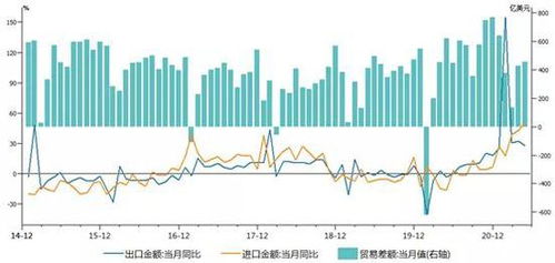 国际期货直播室：把握人民币汇率与大宗商品