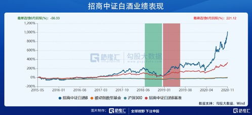 德指期货直播室（期货交易直播间）欧洲军工产业链指数机会，正规德指期货平台查询