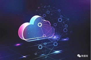 纳指直播间（期货交易直播间）AI 云计算与芯片 ETF策略共振，纳指期货指数实时行情在哪看