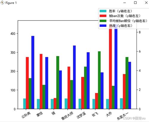 足球数据统计趋势与球队胜率关系