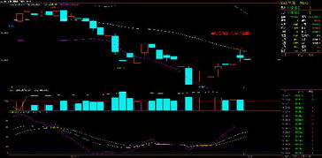 【行情预警】德指与纳指分化加剧！黄金避险机会如何捕捉？（期货交易直播间）