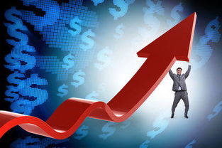 A股震荡基金亏损？（期货交易直播间）晚间转战恒指原油，带你稳健盈利！